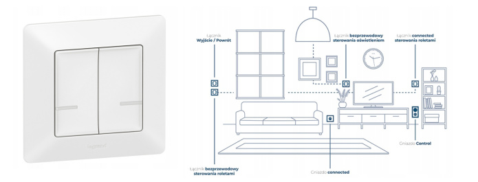 VALENA LIFE NETATMO 752187 - ŁĄCZNIK BEZPRZEWODOWY OŚWIETLENIA I GNIAZD ŚWIECZNIKOWY BIAŁY